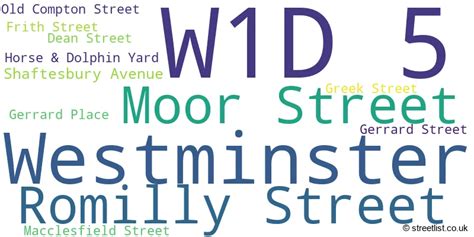 w1d 7|W1D 7 Postcode Sector: Your Complete Guide .